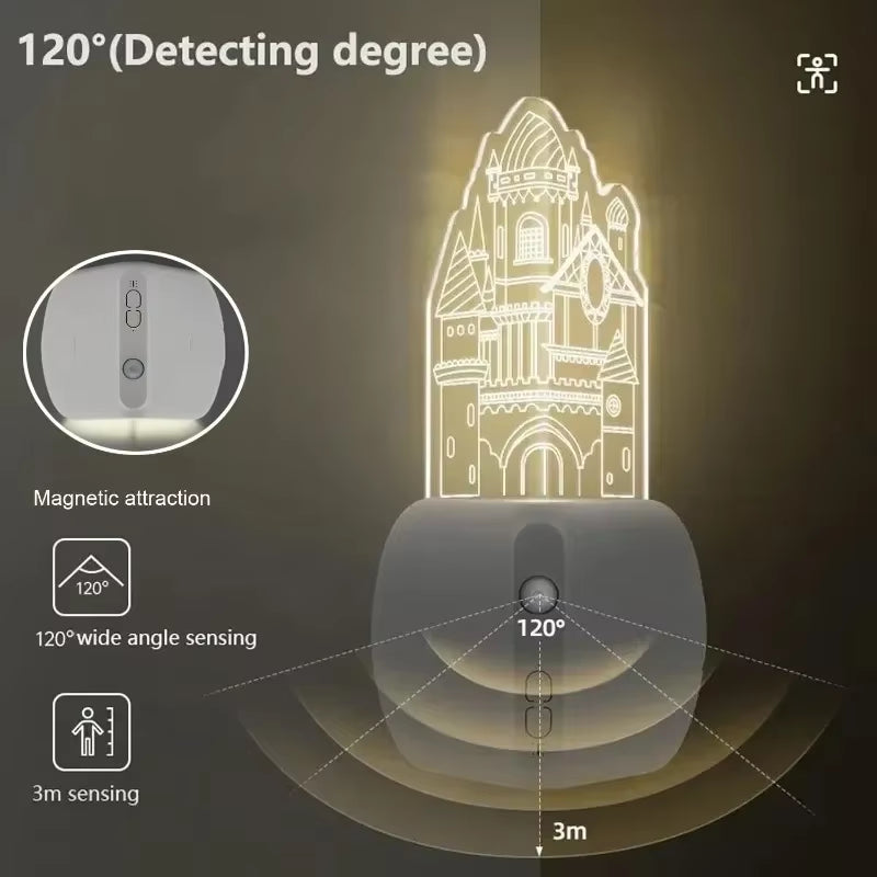 Night Light with Motion Sensor Rechargeable LED Wall Light Magnetic for Kids Room Stairs Corner Decorative Table Lamp