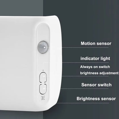 Night Light with Motion Sensor Rechargeable LED Wall Light Magnetic for Kids Room Stairs Corner Decorative Table Lamp